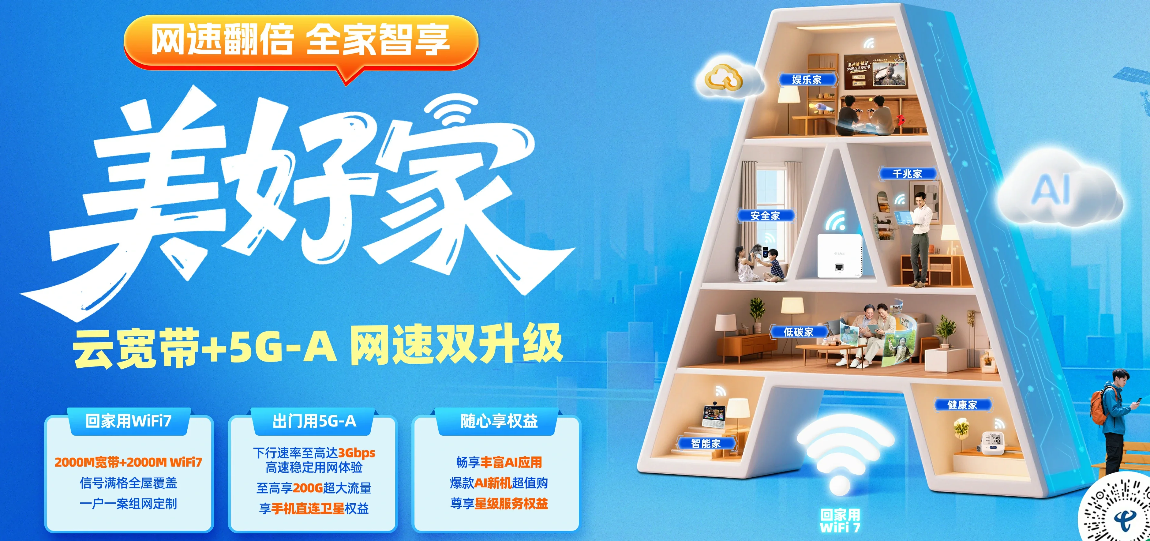 中国电信 邯山区电信宽带 宽带套餐